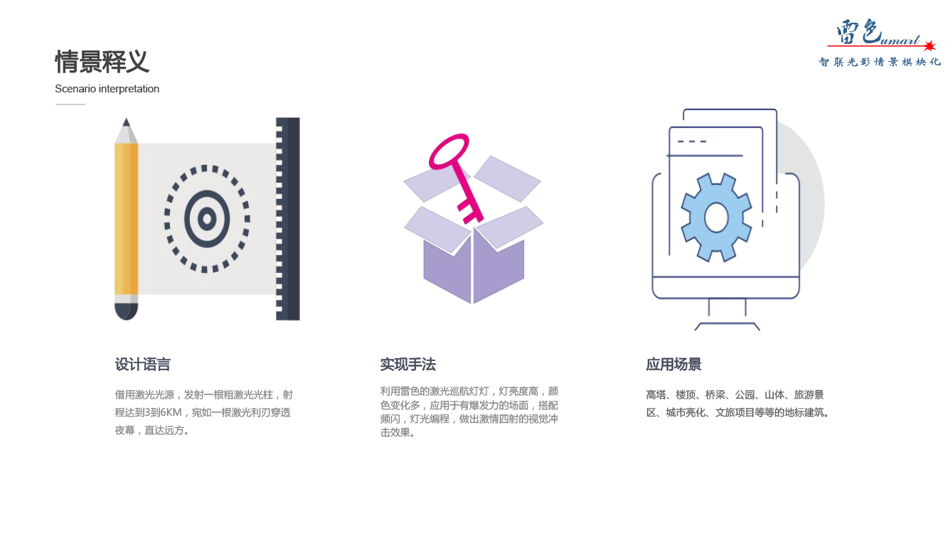 空中巡航(圖3)