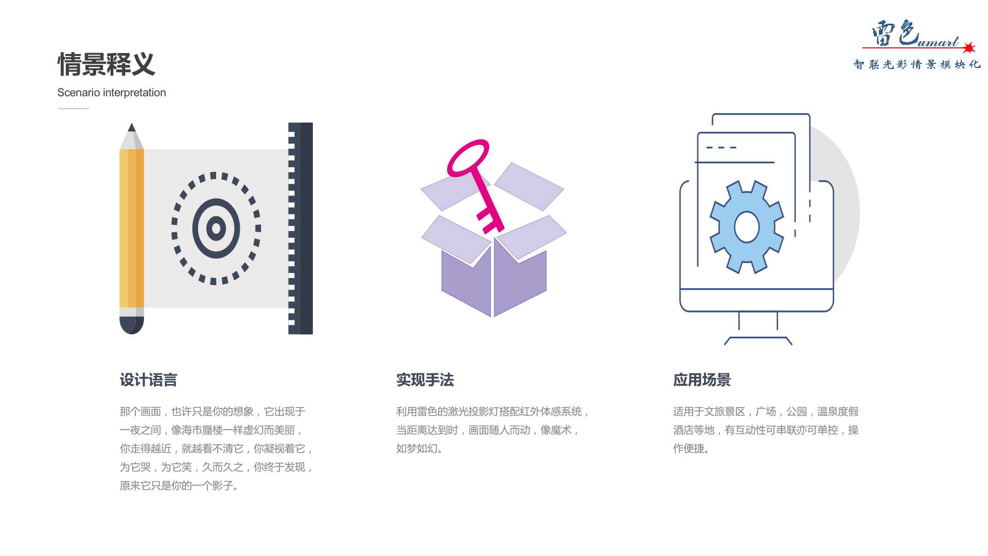體感激光投影(圖3)