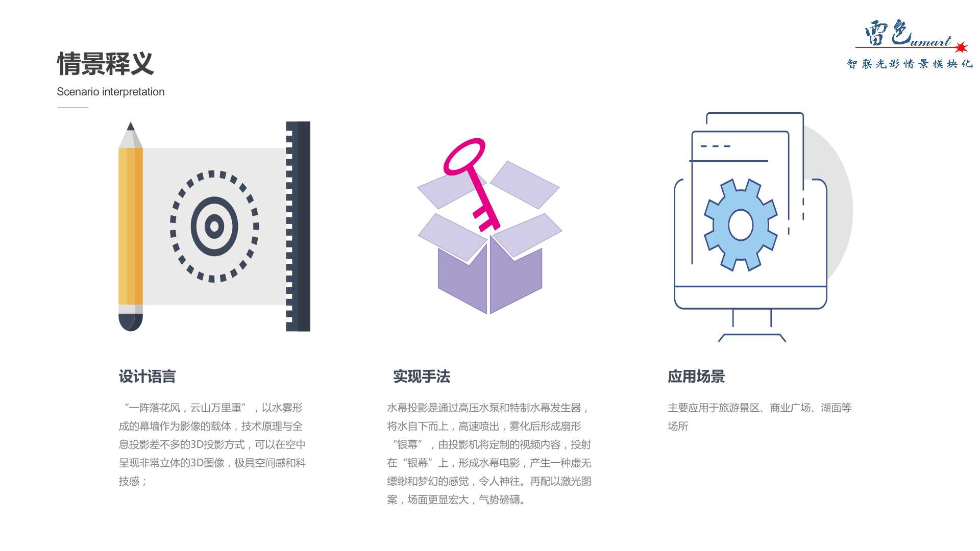 水幕系統(tǒng)(圖3)