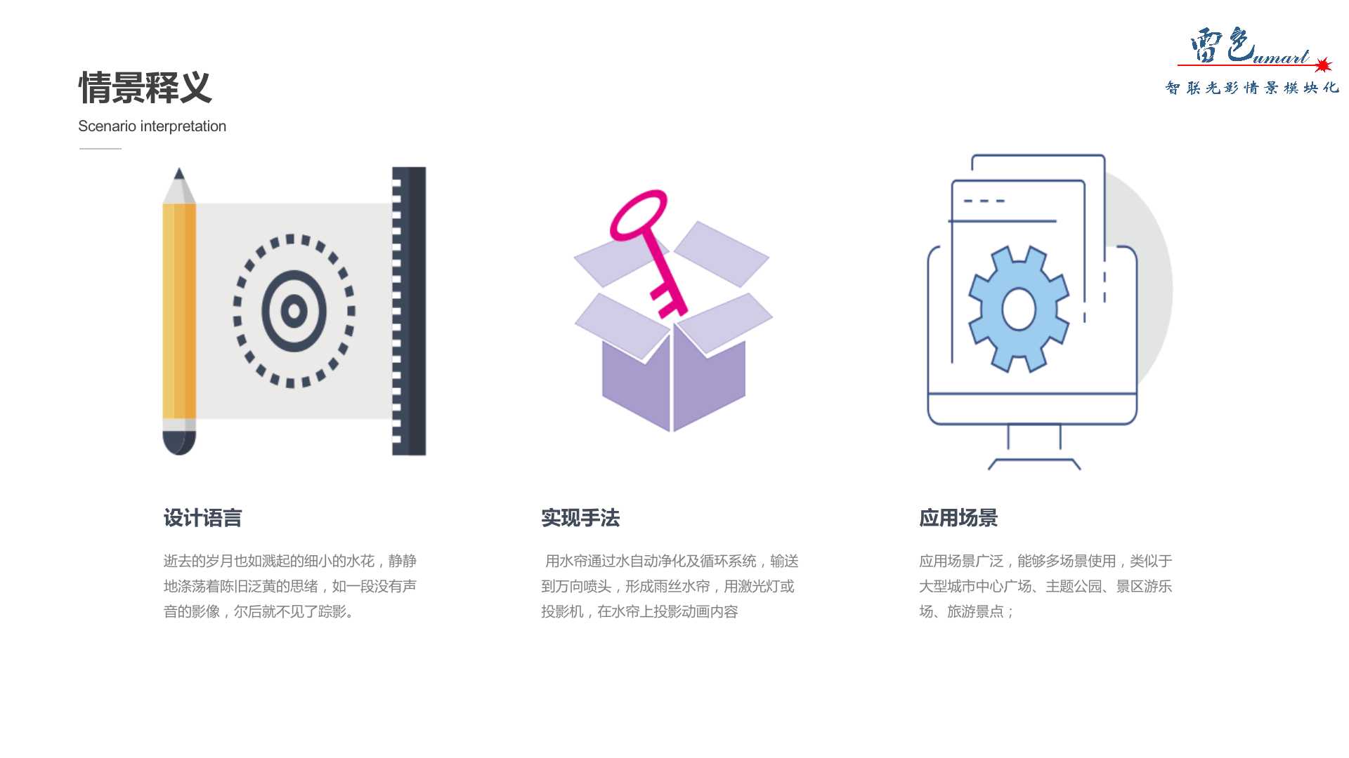 影像水簾(圖3)
