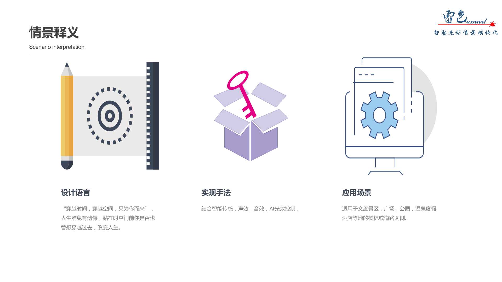 時(shí)空之門(圖3)