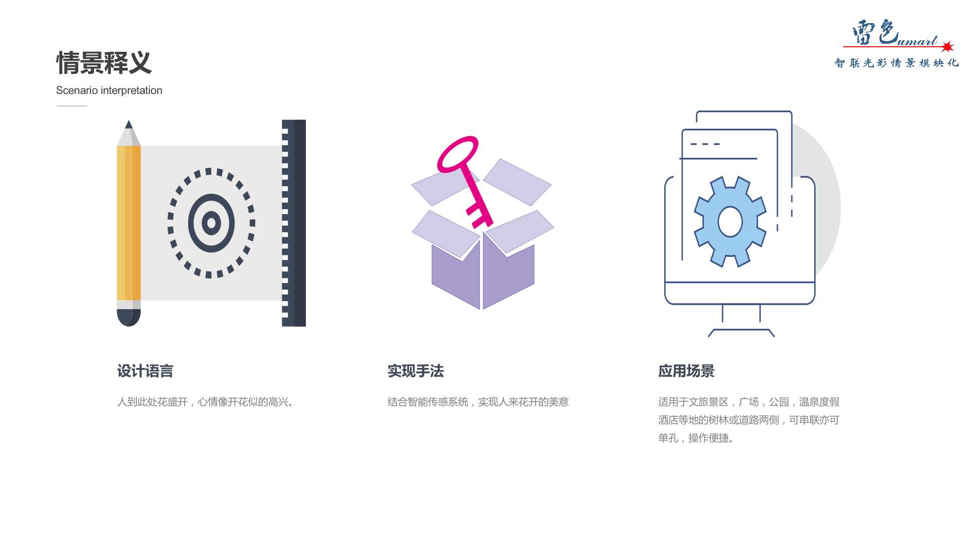 鮮花怒放(圖3)